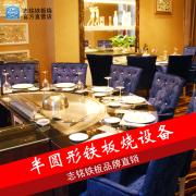 浦東餐飲服務(wù)產(chǎn)業(yè)鏈 食品飲料加工設(shè)備采購(gòu)指南